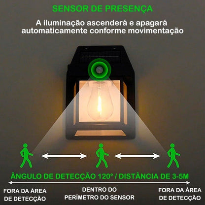 Solaris Sense Pro™